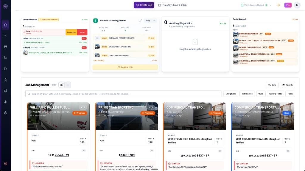 WrenchPilot shop dashboard used alongside PBX call tracking