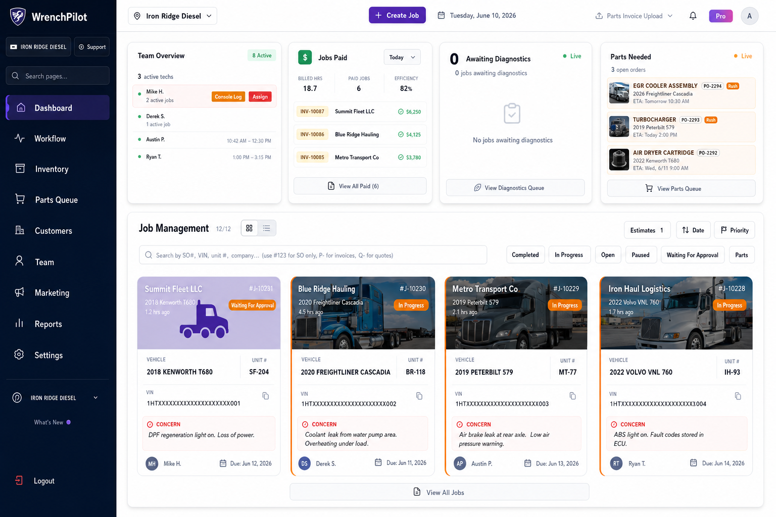 WrenchPilot shop dashboard with job cards, team overview, and workflow filters